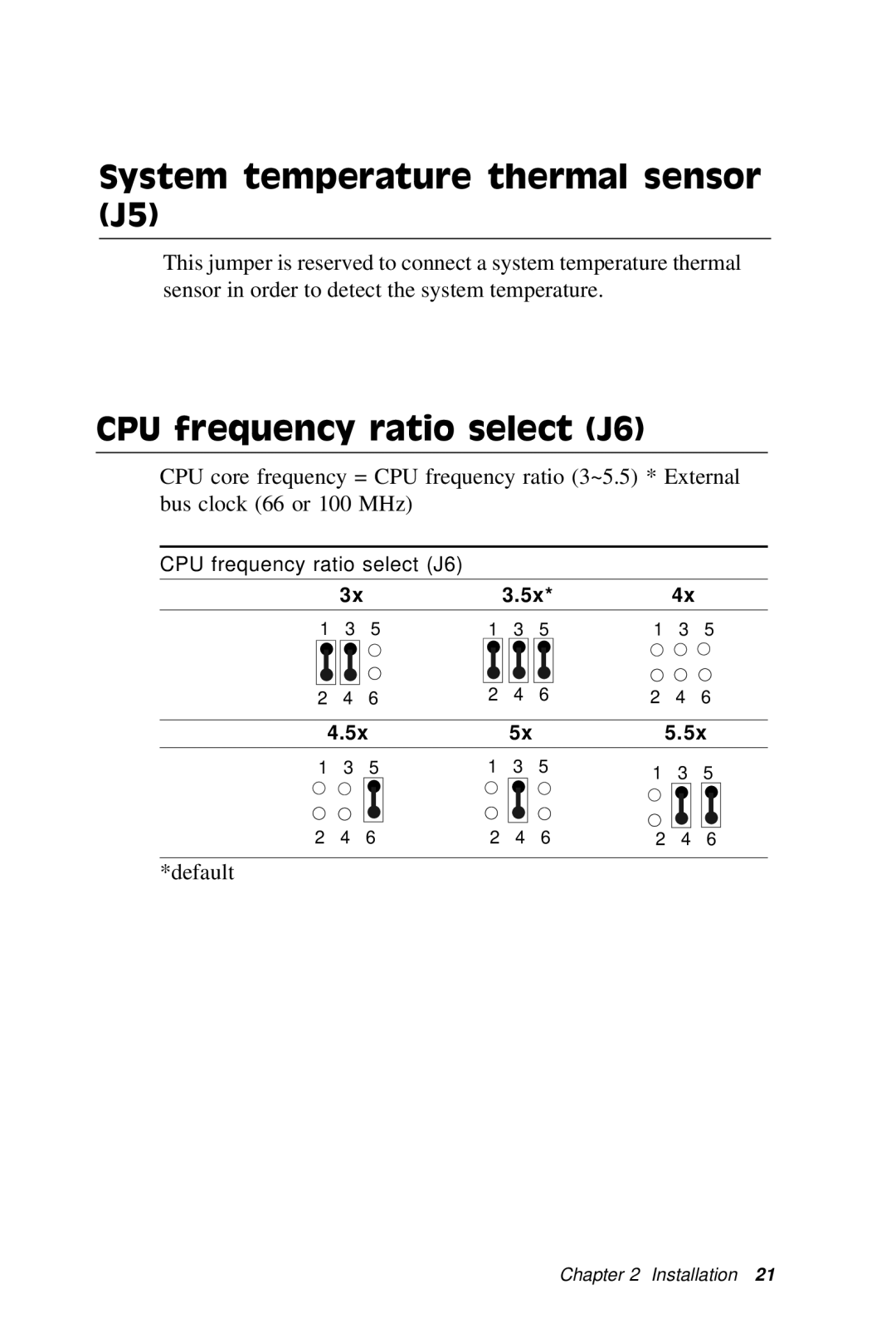 SBC comm SBC-770 manual System temperature thermal sensor J5, CPU frequency ratio select J6 