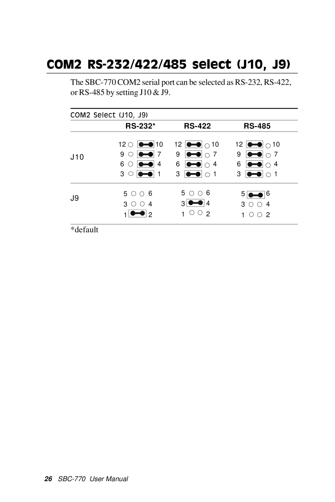 SBC comm SBC-770 manual COM2 RS-232/422/485 select J10, J9 