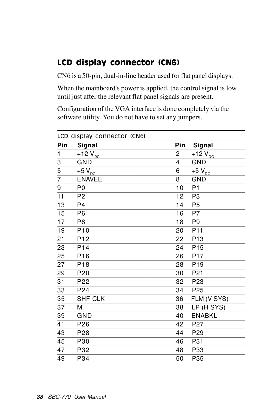SBC comm SBC-770 manual LCD display connector CN6 