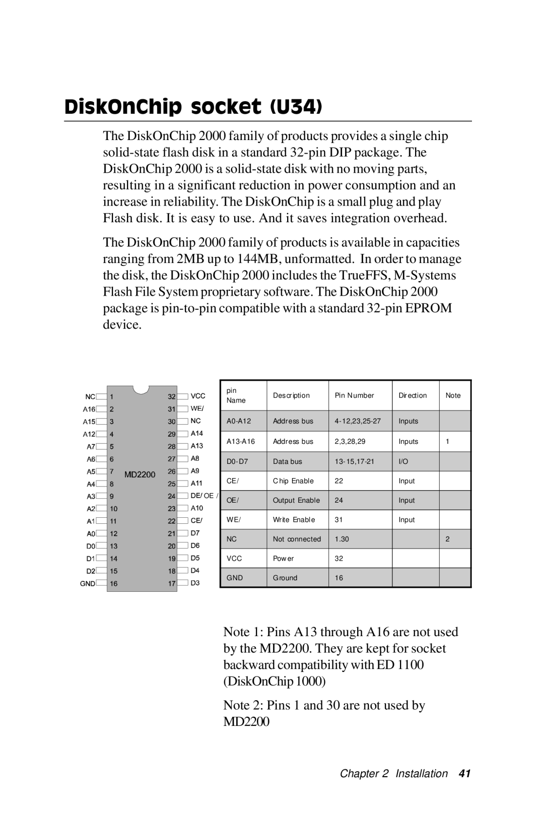 SBC comm SBC-770 manual DiskOnChip socket U34 