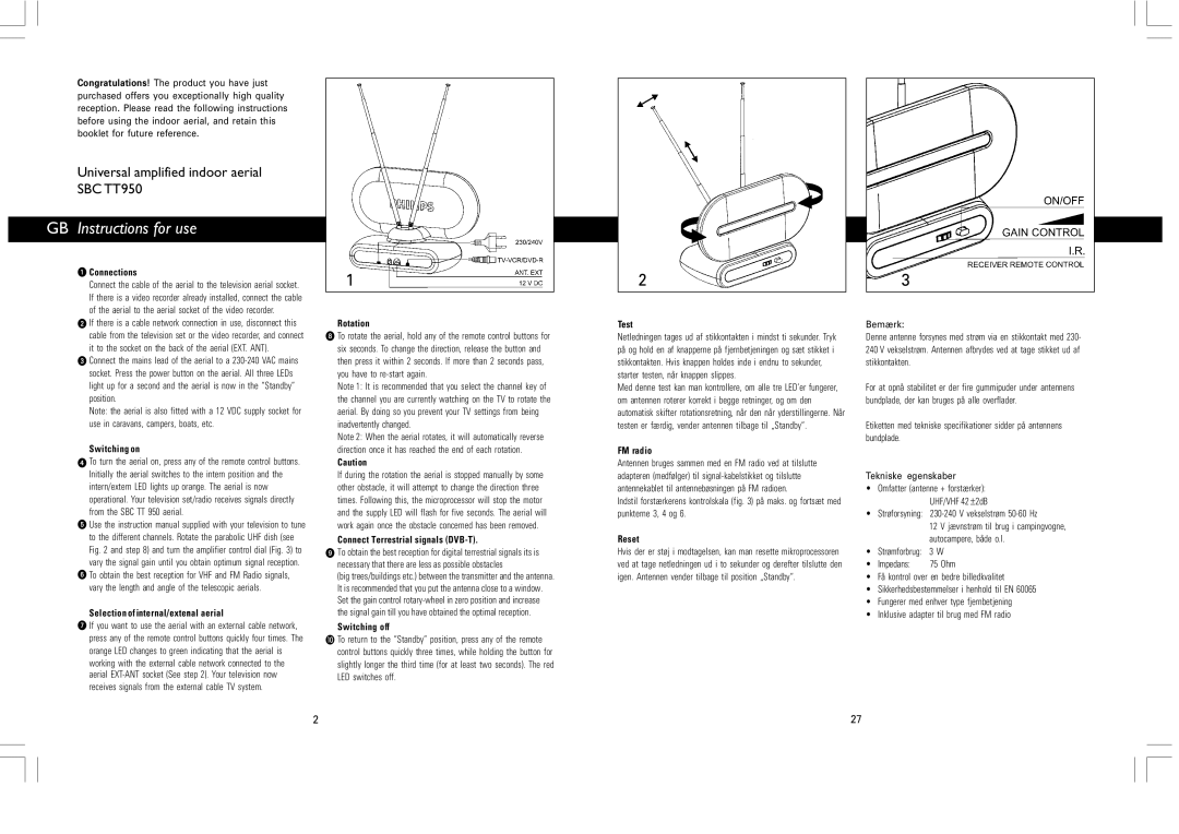 SBC comm SBCTT950 instruction manual GB Instructions for use 