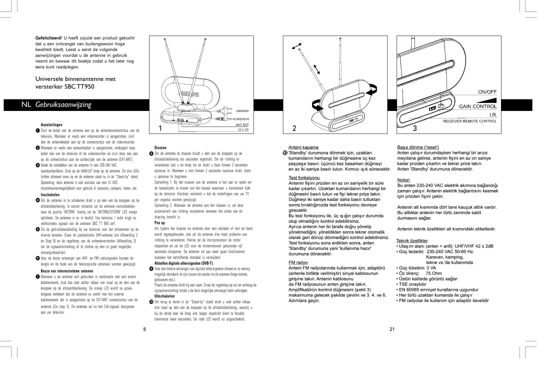 SBC comm SBCTT950 instruction manual NL Gebruiksaanwijzing 