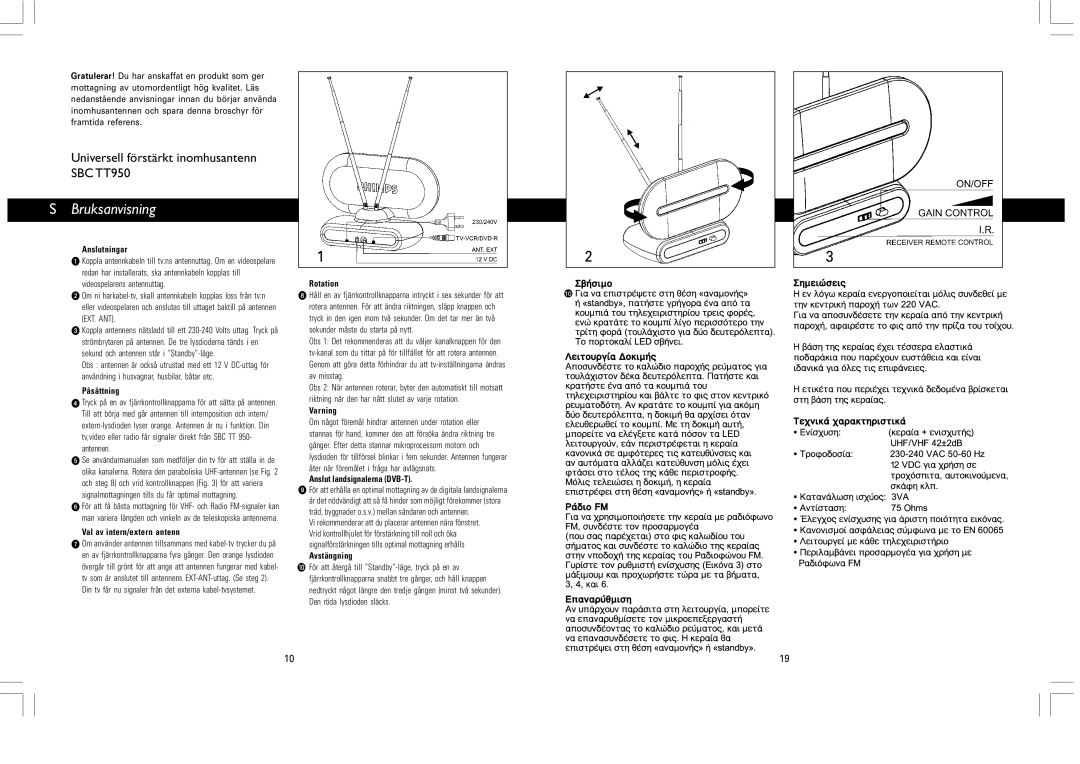 SBC comm SBCTT950 instruction manual Bruksanvisning 