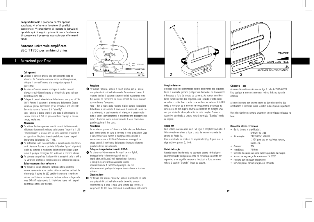 SBC comm SBCTT950 instruction manual Istruzioni per l’uso 