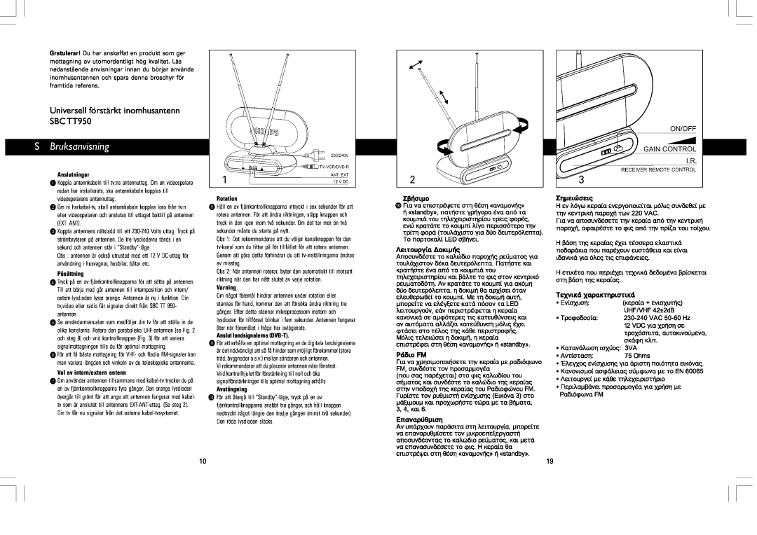 SBC comm SBCTT950 instruction manual S Bruksanvisning, Universell förstärkt inomhusantenn SBC TT950 