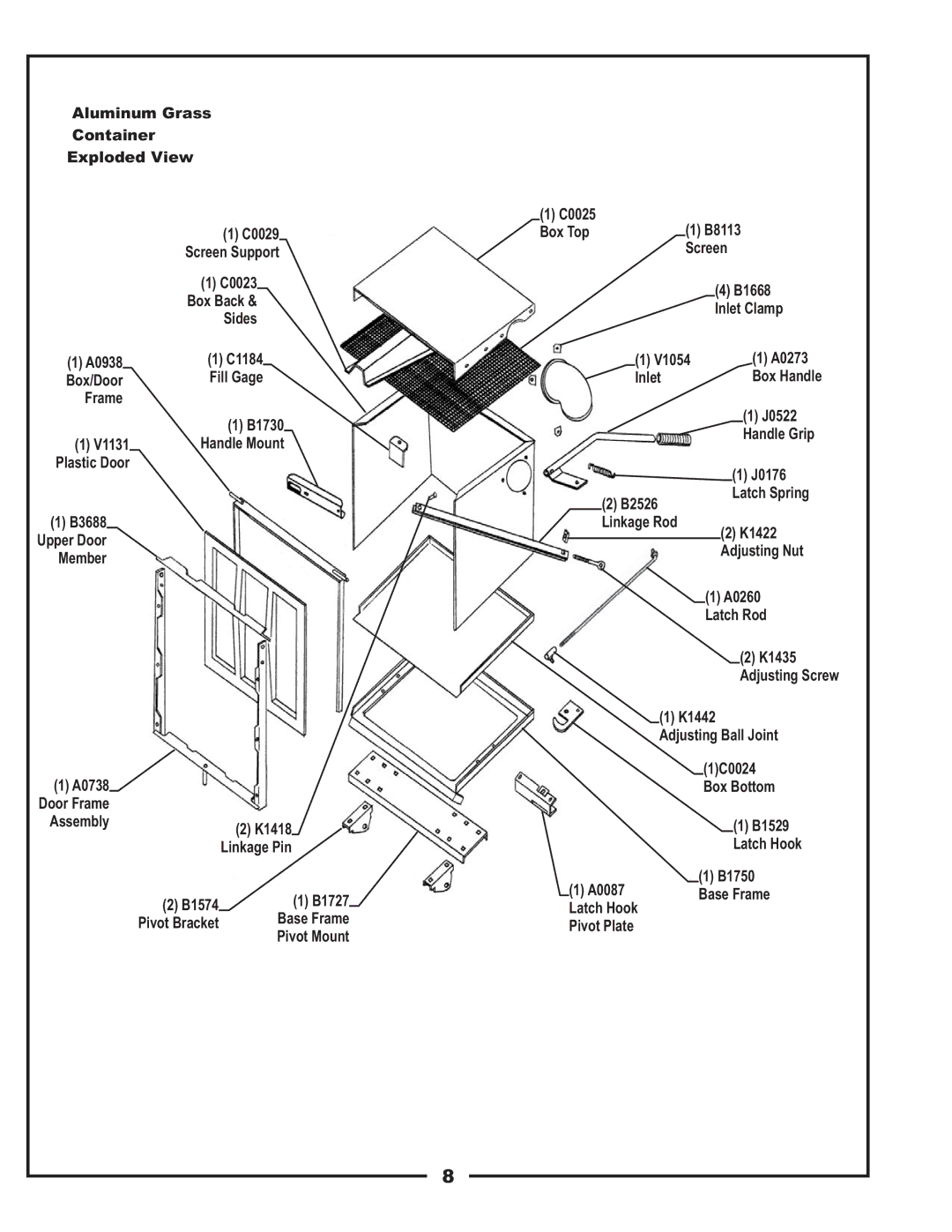 Scag Power Equipment 37621219, 37621220 manual C0025 