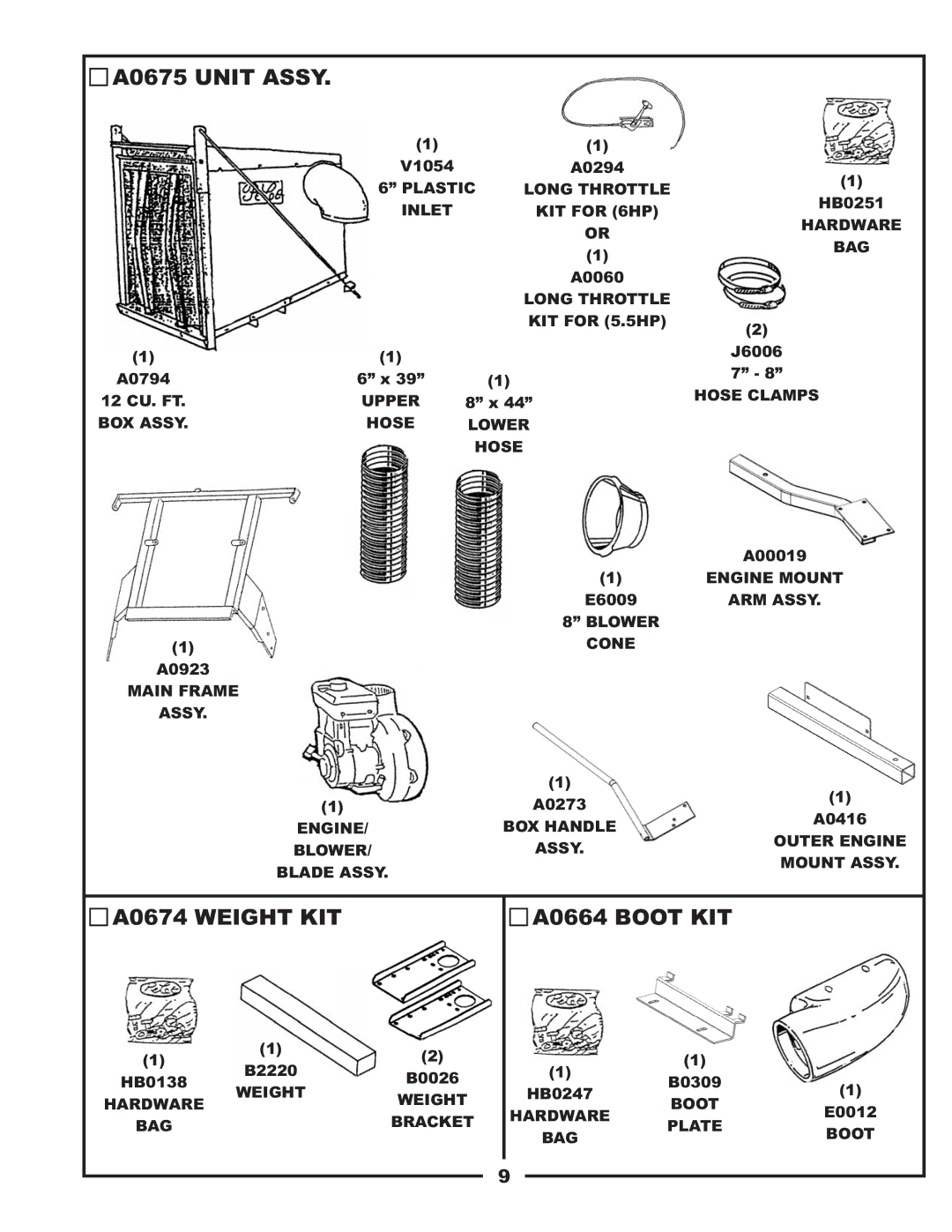 Scag Power Equipment 37621219, 37621220 manual A0674 Weight KIT 