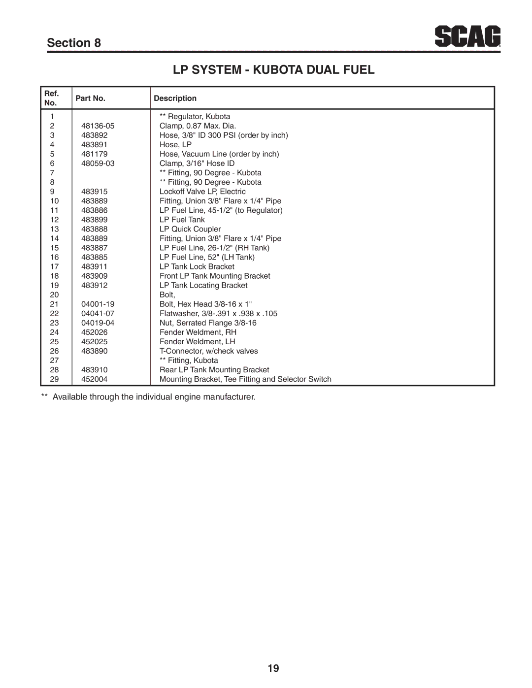 Scag Power Equipment 6201 manual LP System Kubota Dual Fuel 