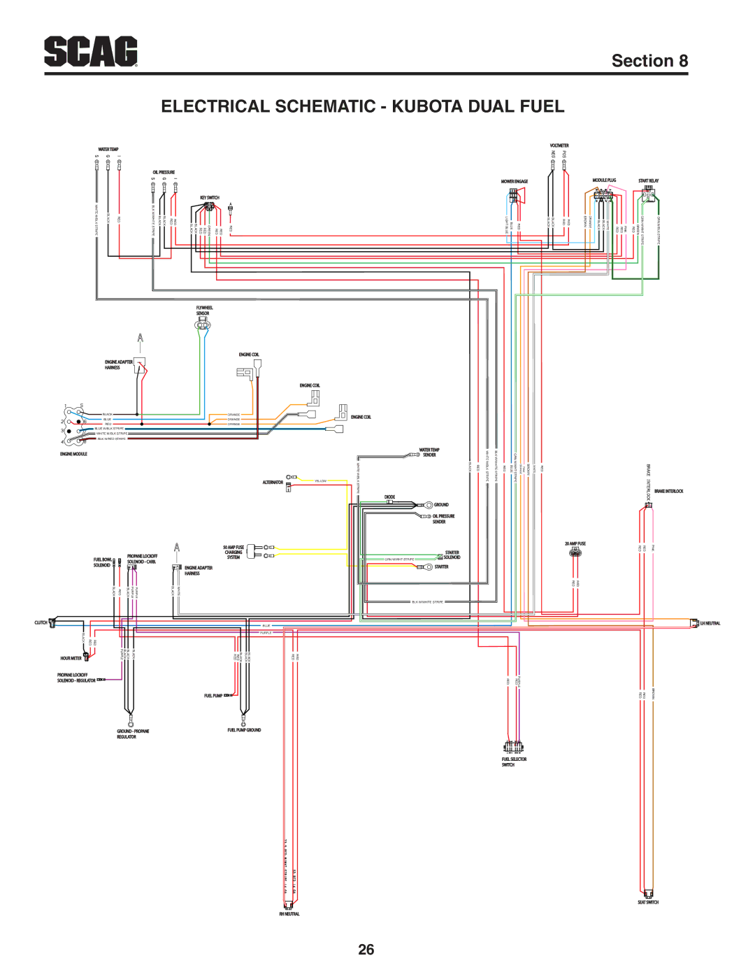 Scag Power Equipment 6201 manual Electrical Schematic Kubota Dual Fuel 