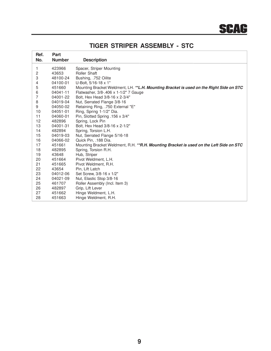 Scag Power Equipment 7630001 manual Tiger Striper Assembly STC 