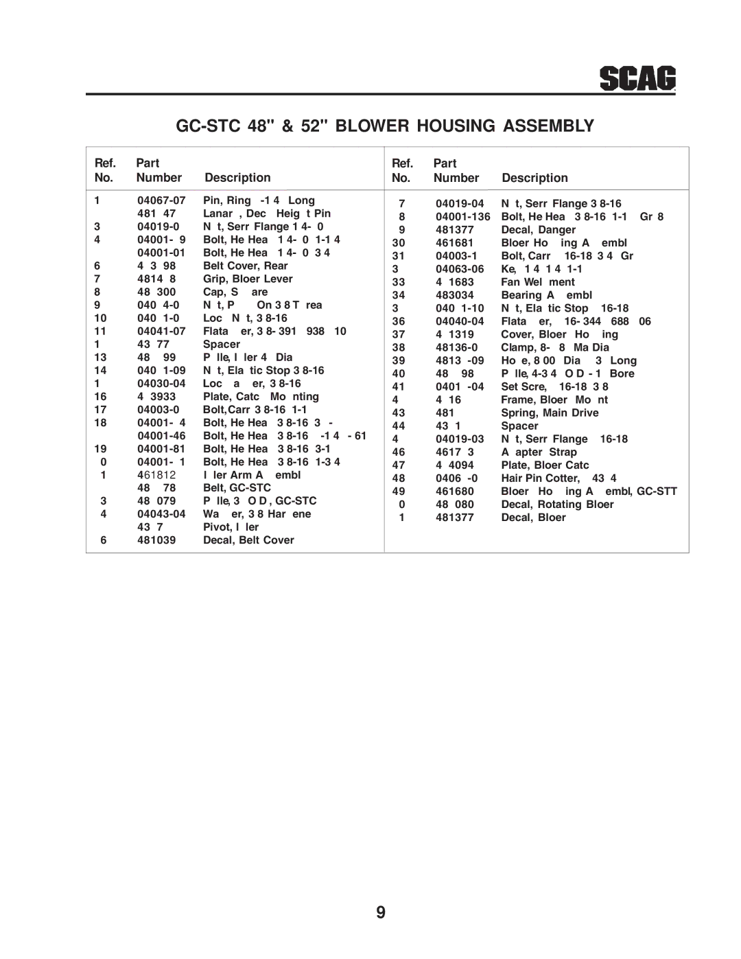 Scag Power Equipment GC-STC-CS manual Ref. Part No. Number Description 