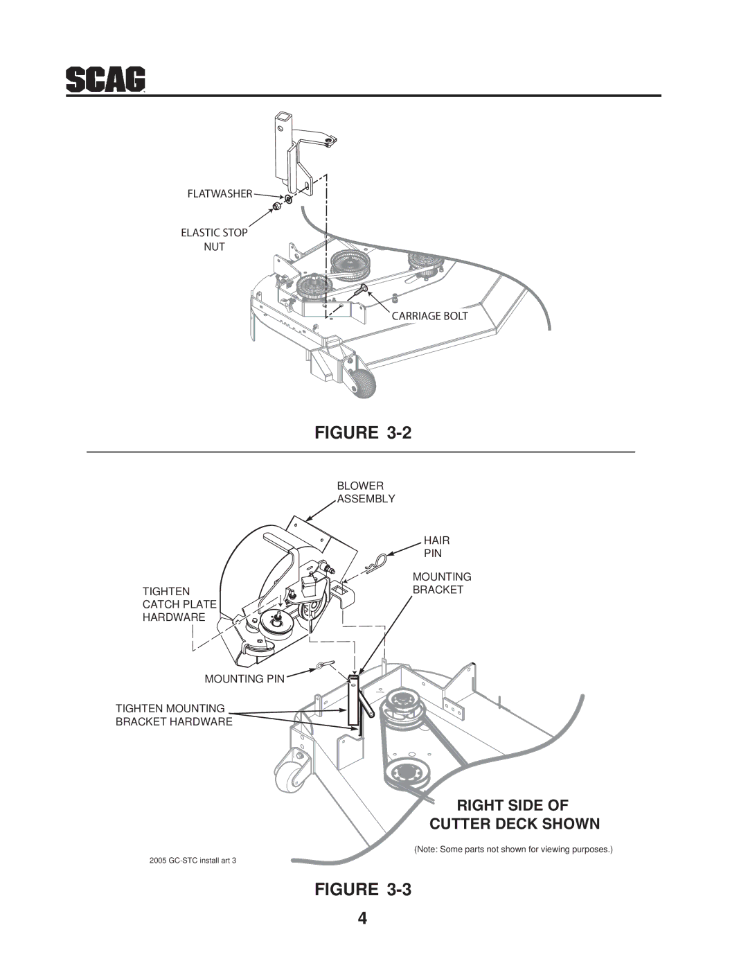 Scag Power Equipment GC-STC-CS manual Right Side Cutter Deck Shown 