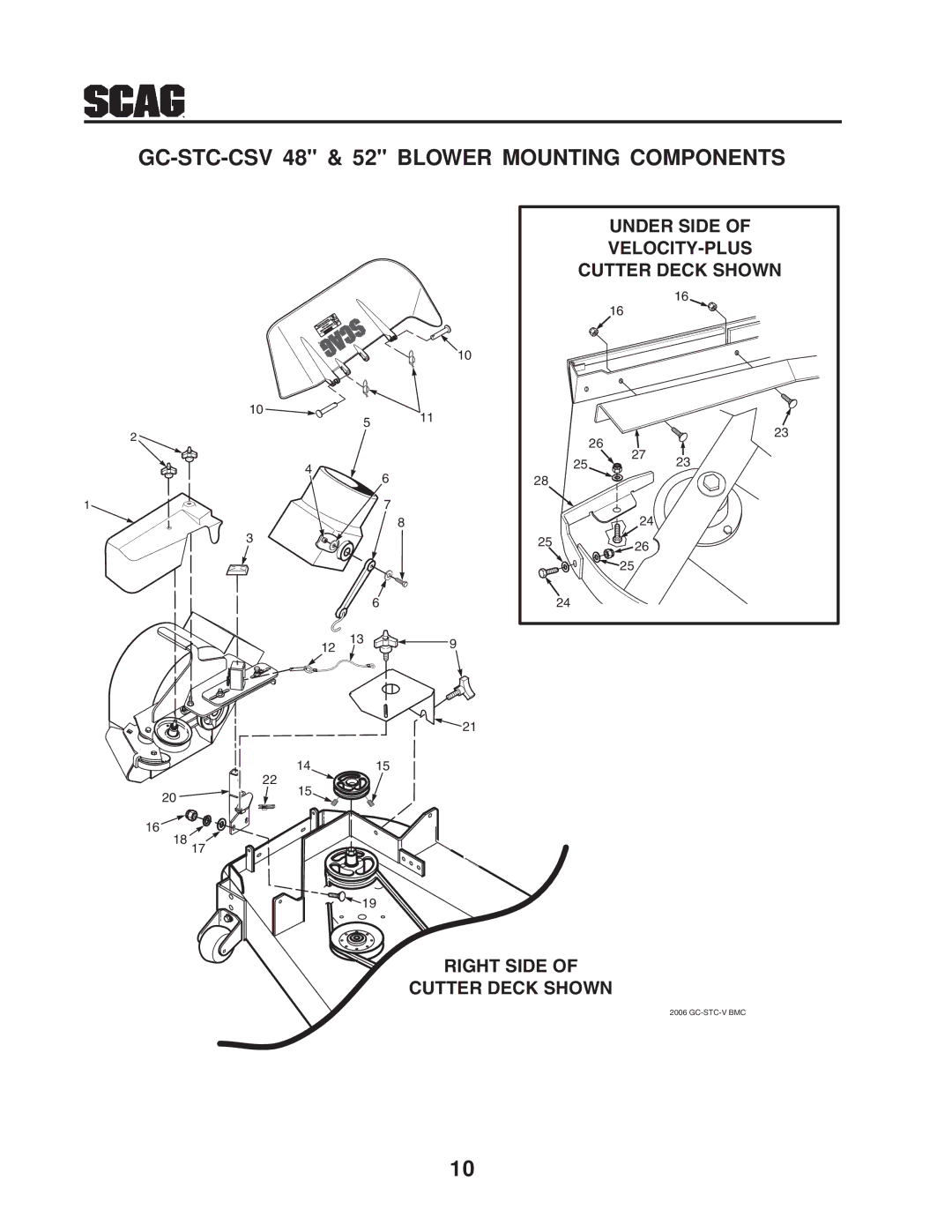 Scag Power Equipment manual GC-STC-CSV 48 & 52 Blower Mounting Components 