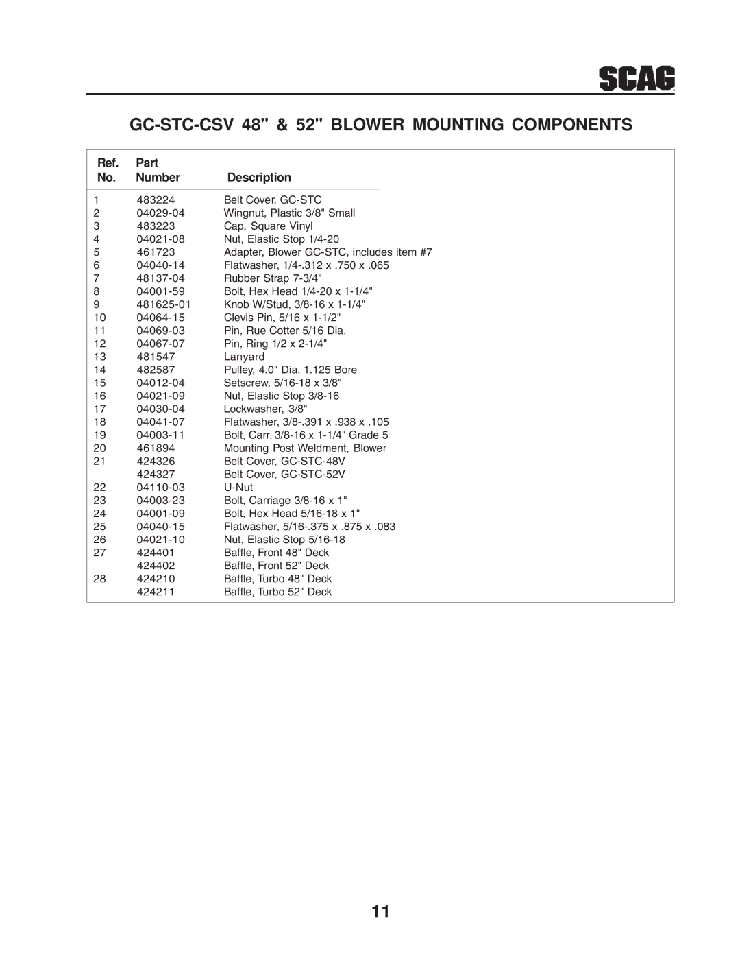 Scag Power Equipment GC-STC-CSV manual Part Number Description 