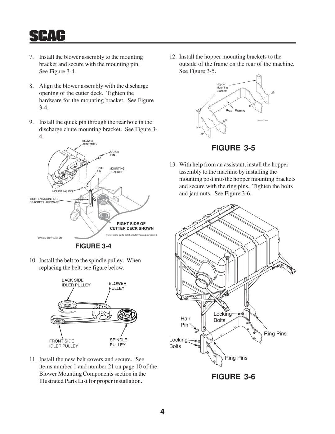 Scag Power Equipment GC-STC-CSV manual Hair Locking Bolts Pin 