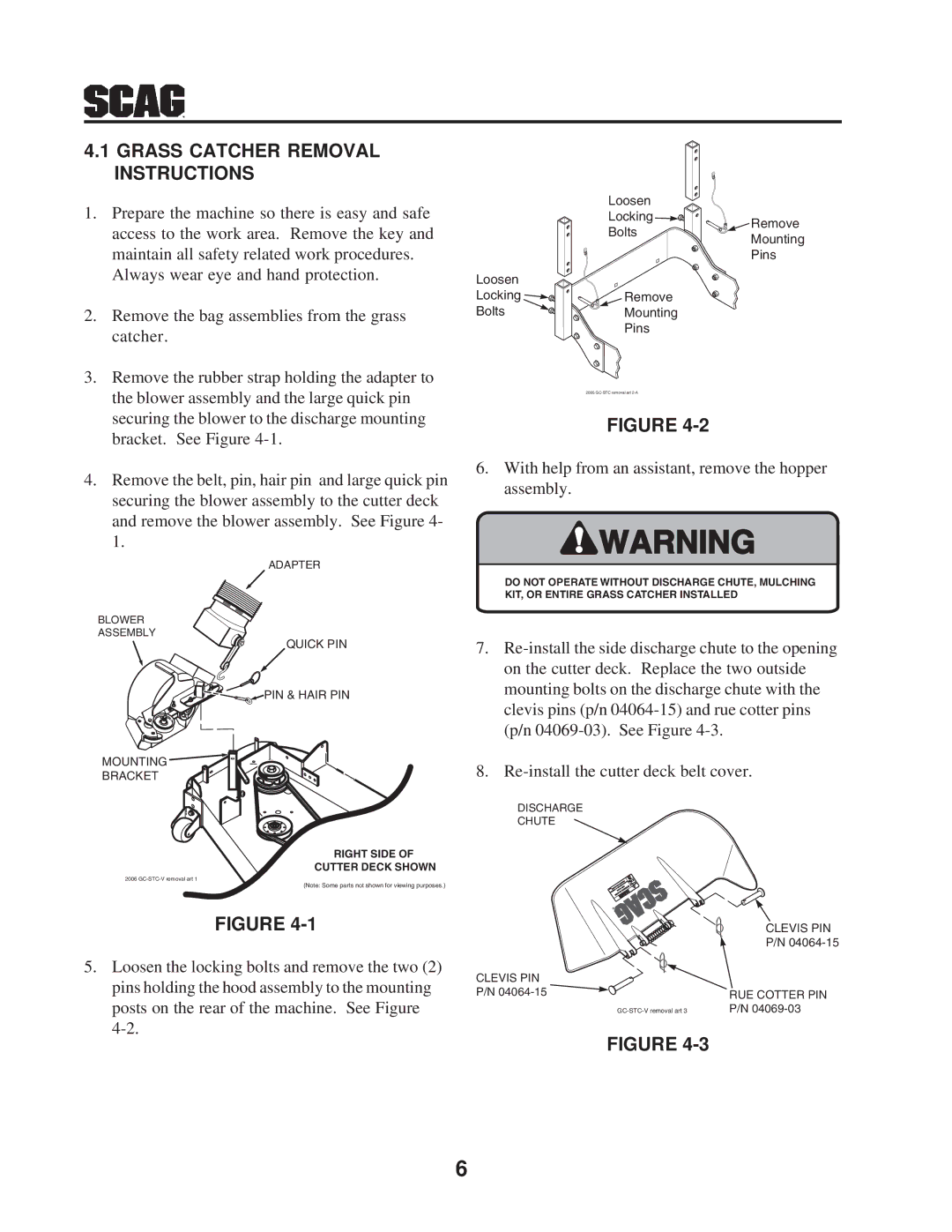 Scag Power Equipment GC-STC-CSV manual Grass Catcher Removal Instructions 