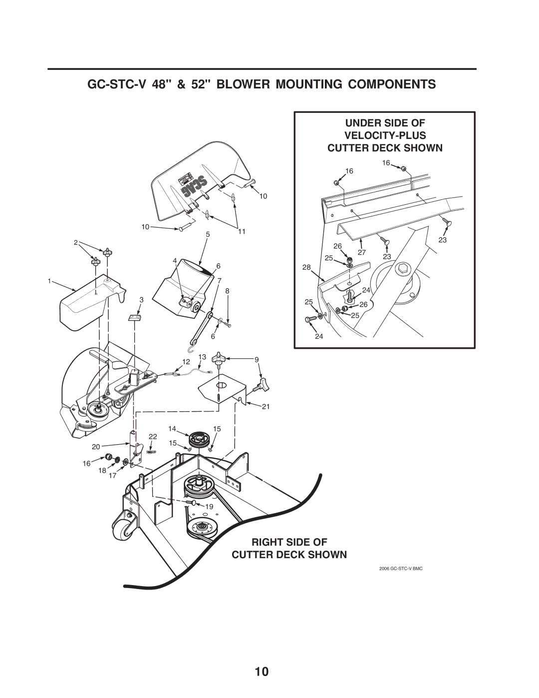 Scag Power Equipment operating instructions GC-STC-V 48 & 52 Blower Mounting Components 