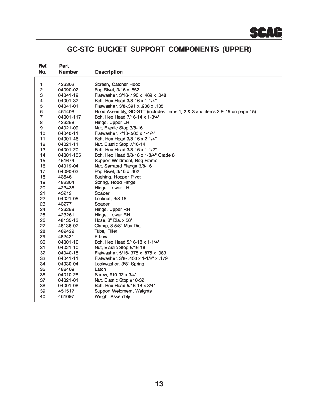 Scag Power Equipment GC-STC-V Gc-Stc Bucket Support Components Upper, Part, Number, Description, 423302 