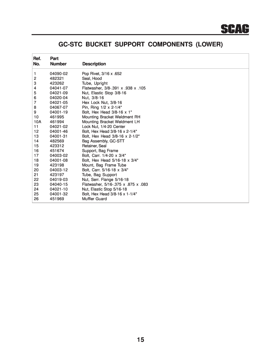Scag Power Equipment GC-STC-V operating instructions Gc-Stc Bucket Support Components Lower, Part, Number, Description 