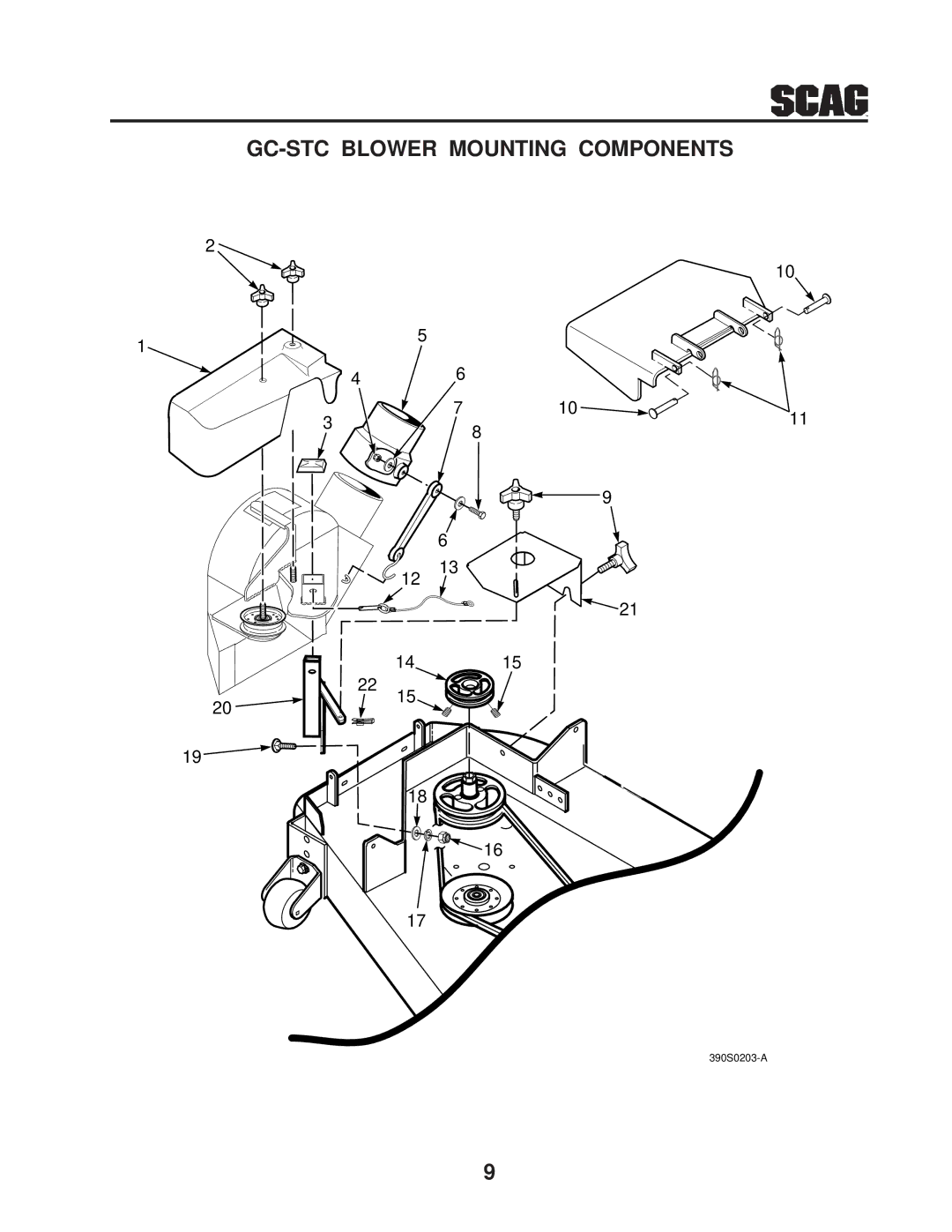 Scag Power Equipment manual GC-STC Blower Mounting Components 