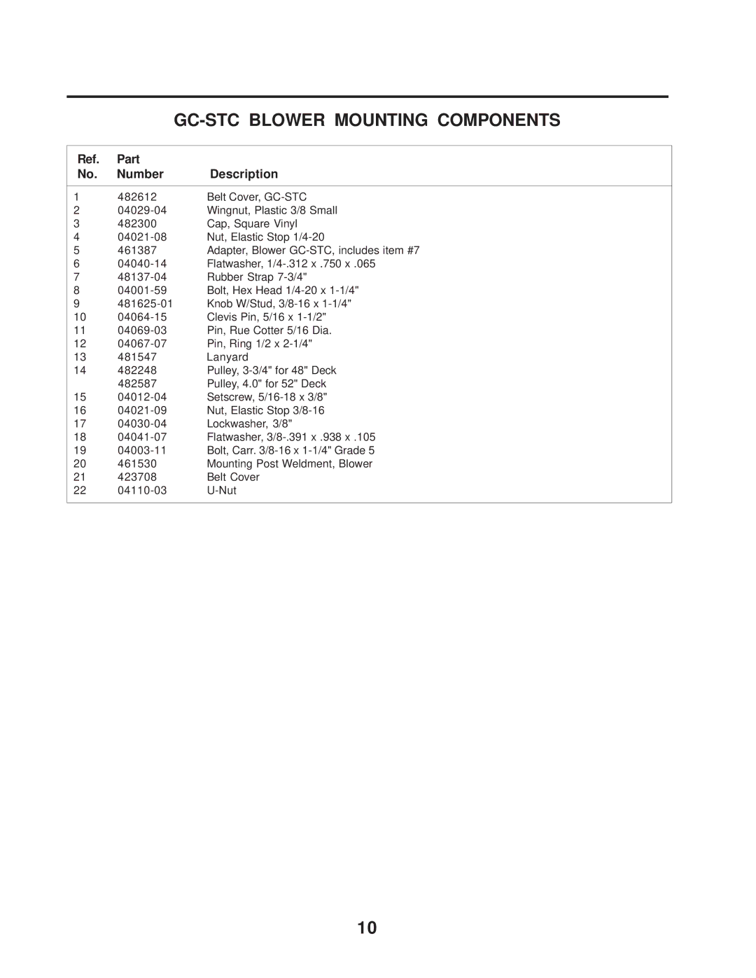 Scag Power Equipment GC-STC manual Part Number Description 