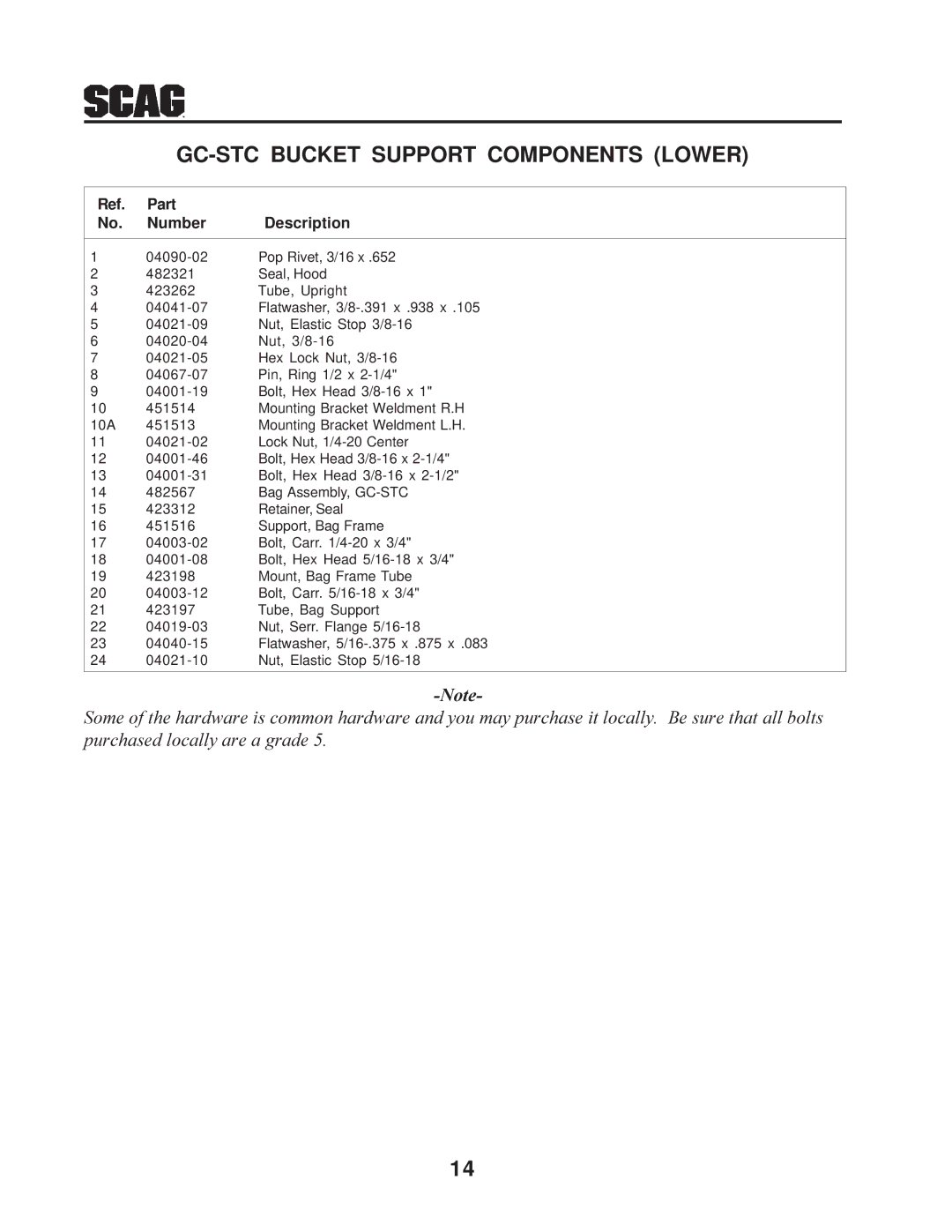 Scag Power Equipment manual GC-STC Bucket Support Components Lower 