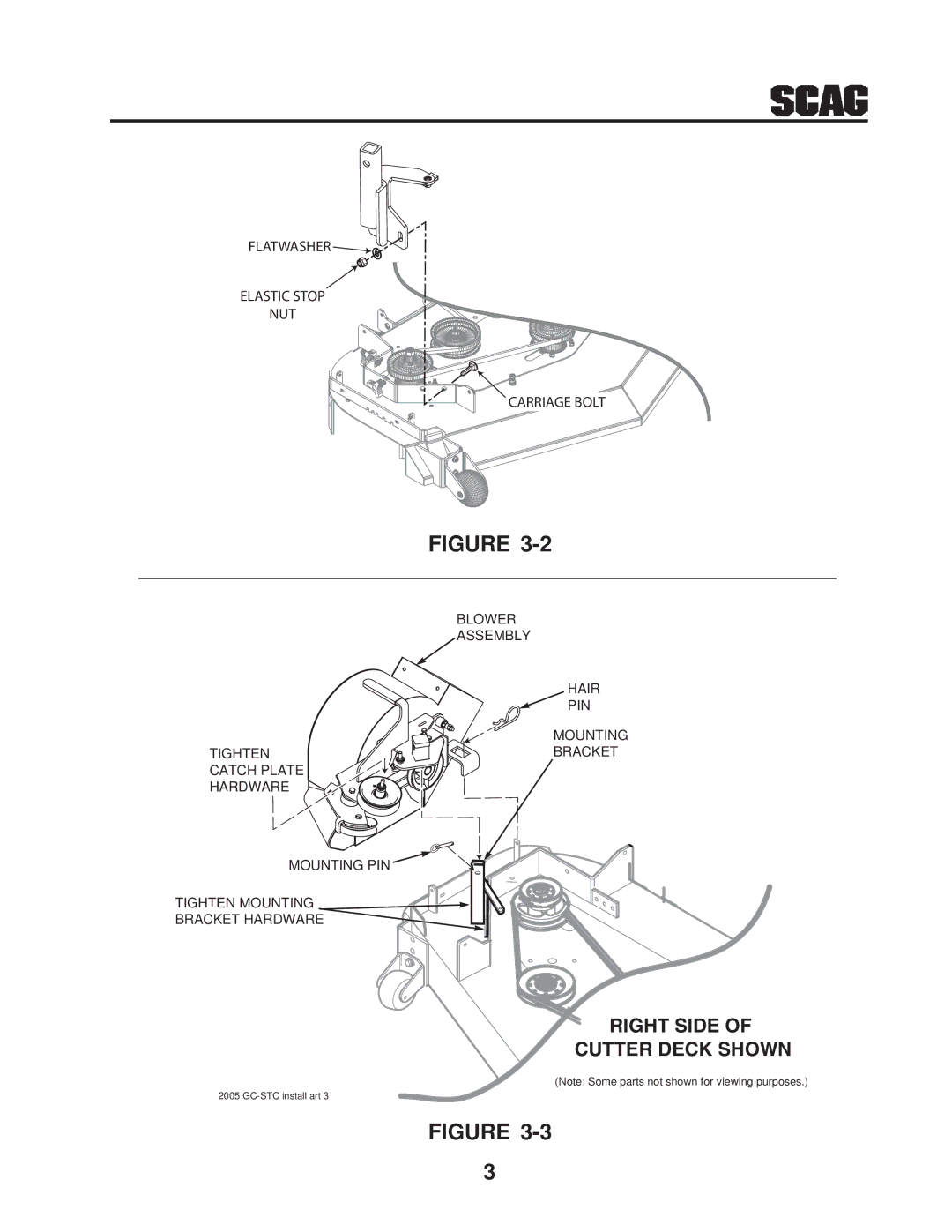 Scag Power Equipment GC-STC manual Right Side Cutter Deck Shown 