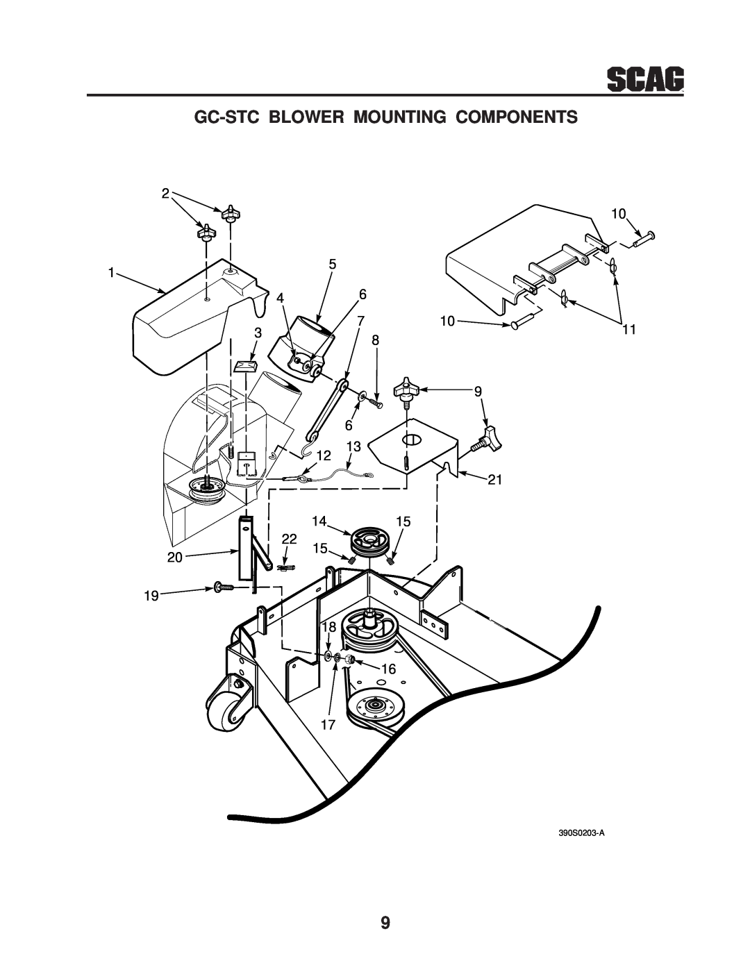 Scag Power Equipment GC-STC manual Gc-Stc Blower Mounting Components, 390S0203-A 
