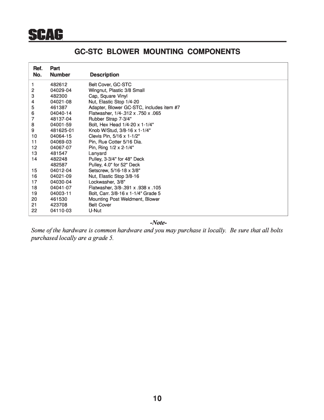 Scag Power Equipment GC-STC manual Gc-Stc Blower Mounting Components, Part, Number, Description 