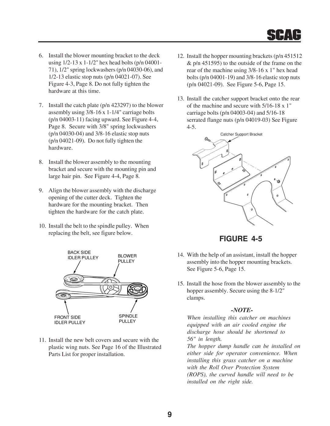 Scag Power Equipment GC-STT-CS manual Back Side Idler Pulley Blower Front Side Spindle 