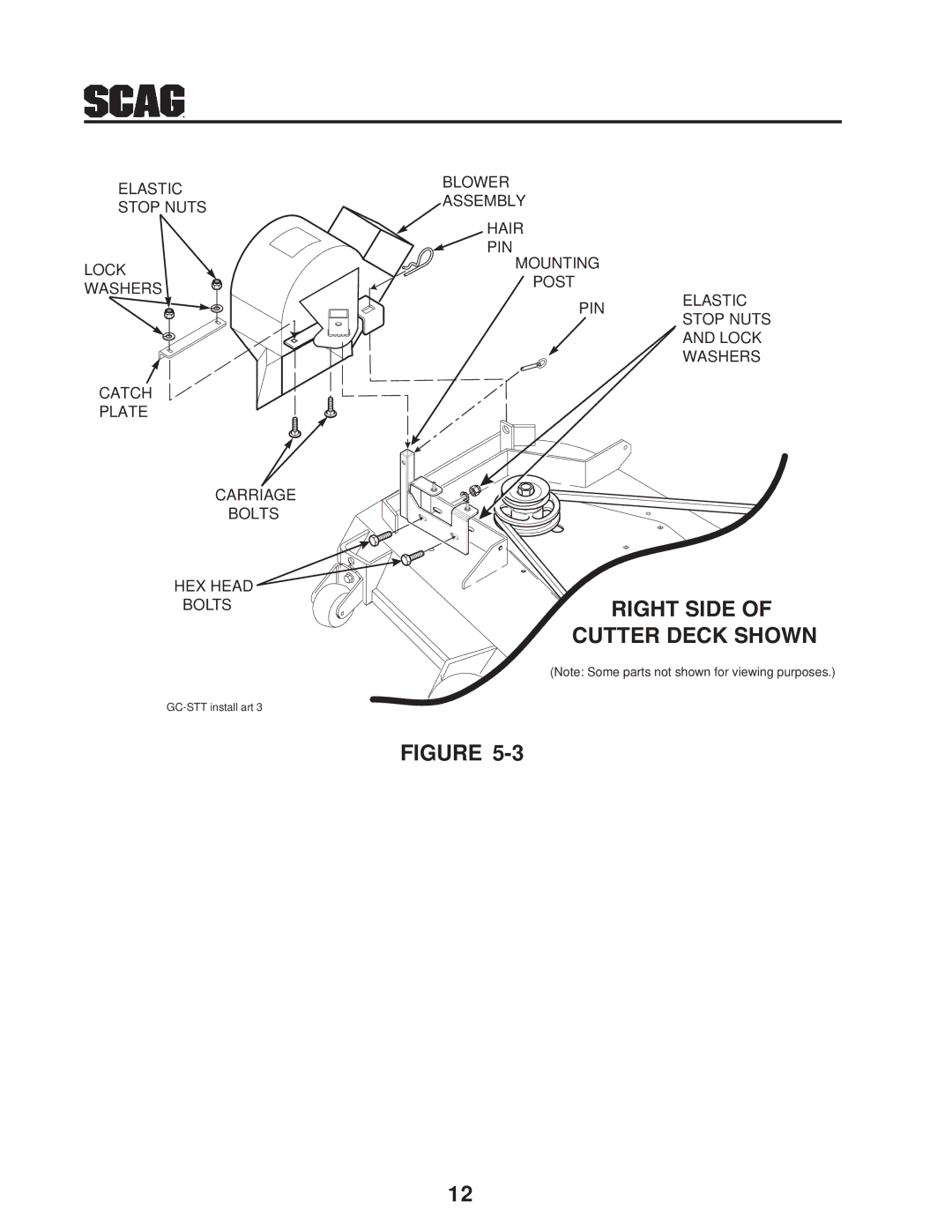 Scag Power Equipment GC-STT-CS manual Right Side Cutter Deck Shown 