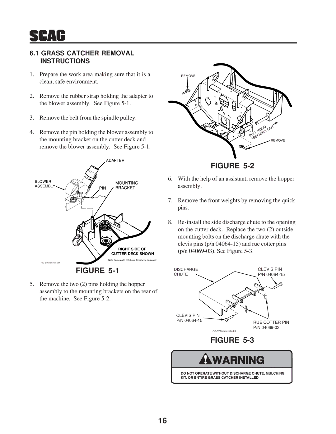 Scag Power Equipment GC-STT-CS manual Grass Catcher Removal Instructions, Clevis PIN 