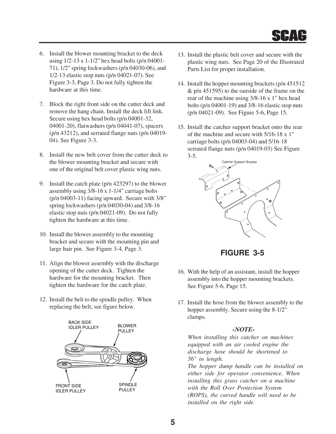 Scag Power Equipment GC-STT-CS manual Back Side Idler Pulley Blower Front Side Spindle 