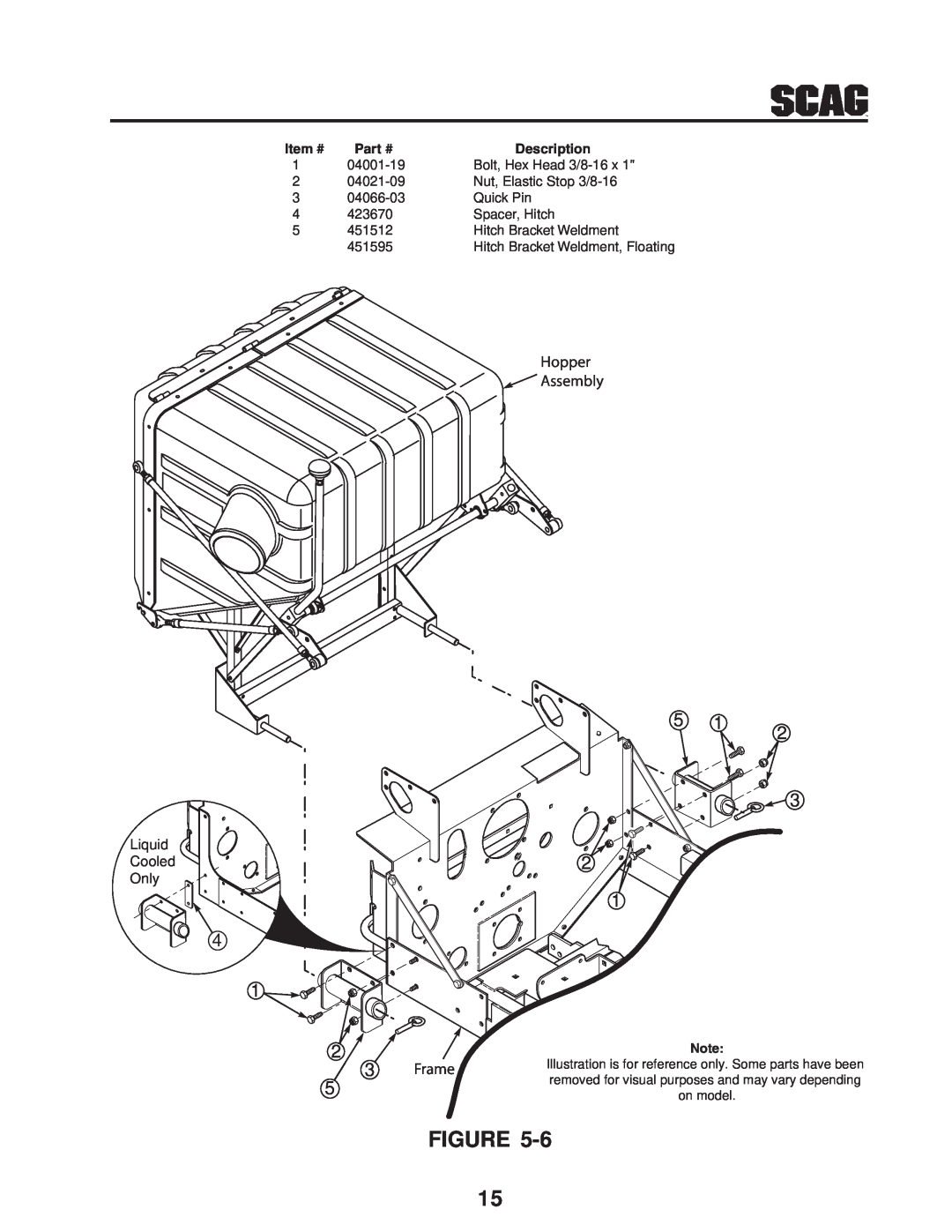 Scag Power Equipment GC-STT-CS manual Hopper Assembly, Frame, Description 