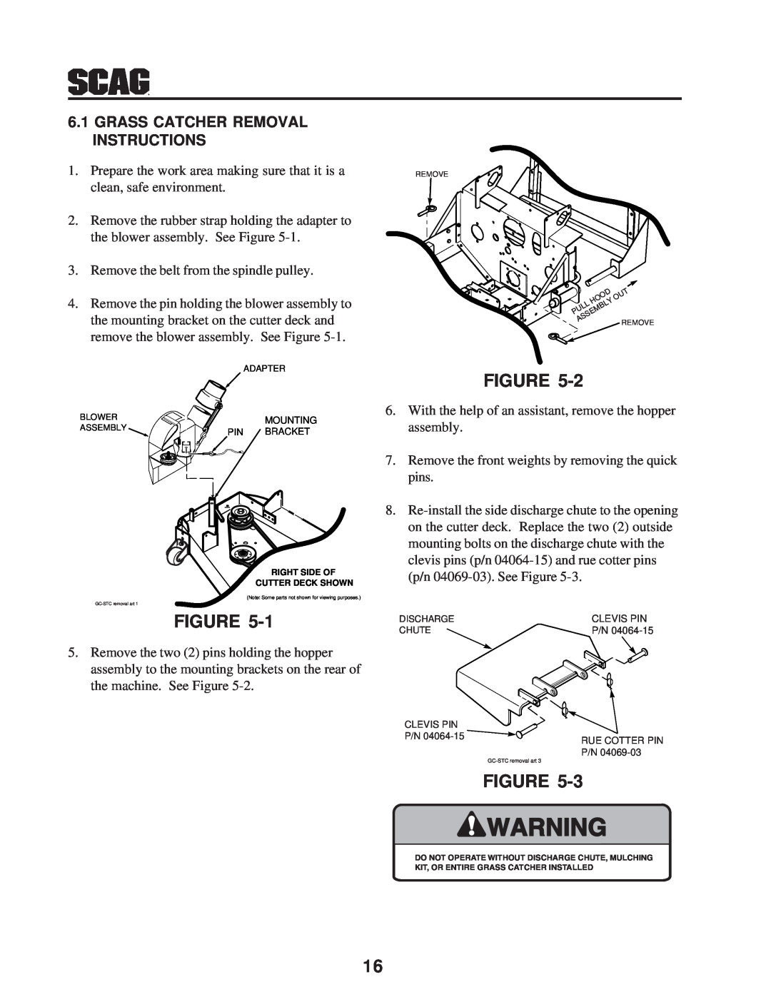 Scag Power Equipment GC-STT-CS manual Grass Catcher Removal Instructions 