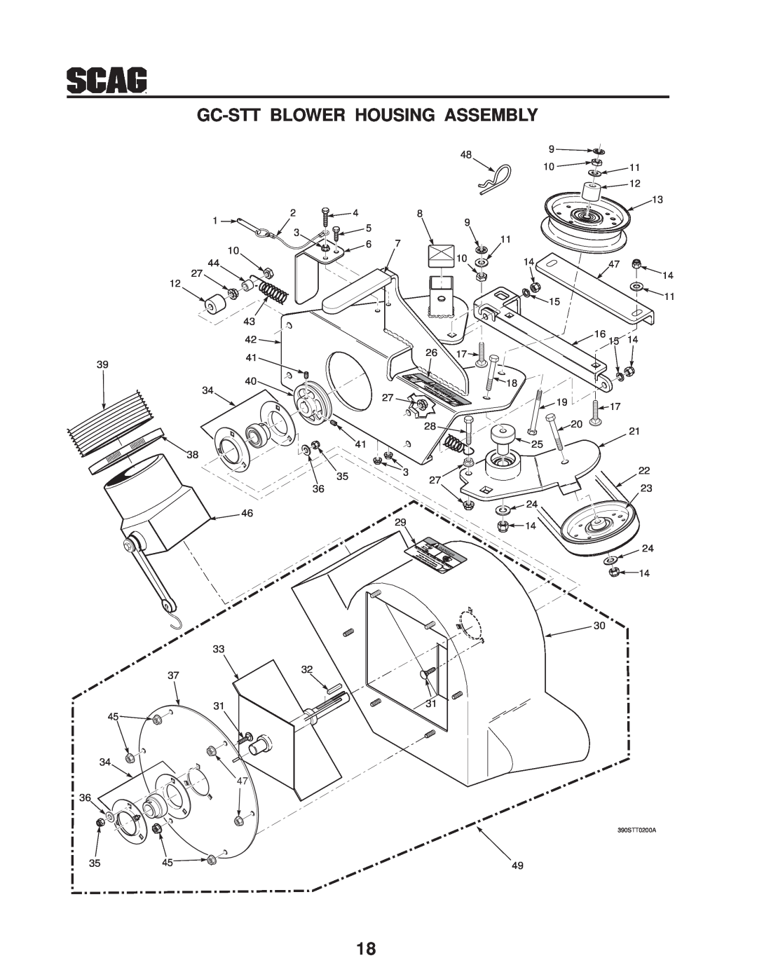 Scag Power Equipment GC-STT-CS manual Gc-Stt Blower Housing Assembly, 1511, Danger 