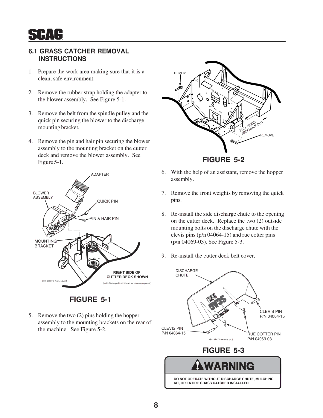 Scag Power Equipment GC-STT-CSV manual Grass Catcher Removal Instructions 