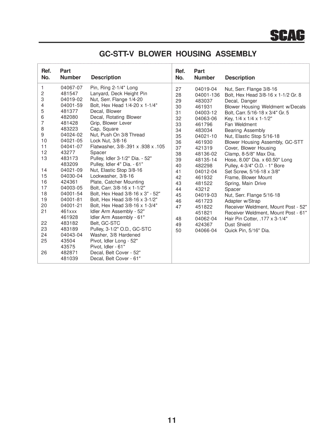 Scag Power Equipment GC-STT-CSV manual Ref. Part No. Number Description 