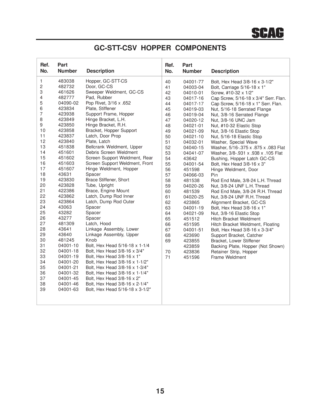 Scag Power Equipment GC-STT-CSV manual Hopper, GC-STT-CS 482732 Door, GC-CS 461626 