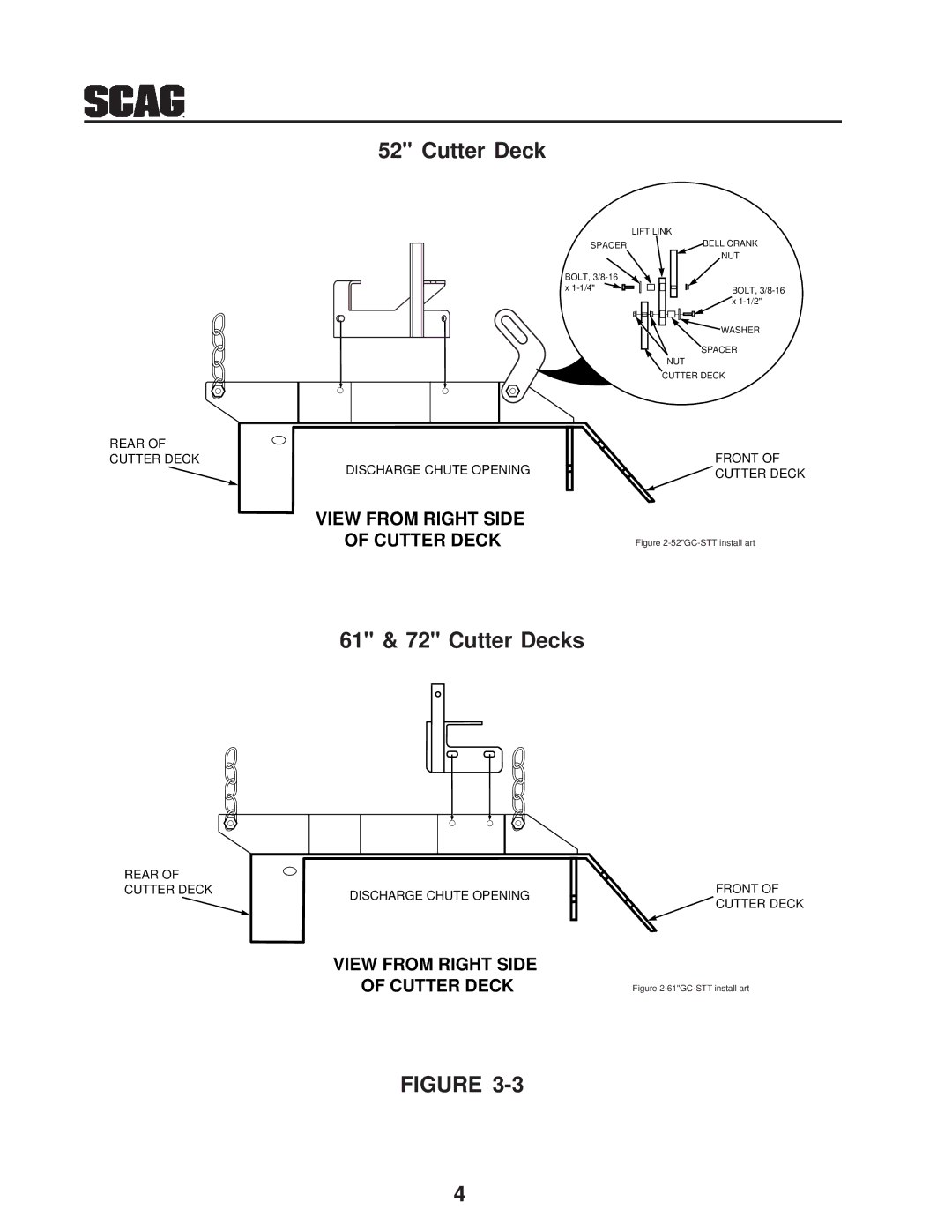 Scag Power Equipment GC-STT-CSV manual Cutter Deck 