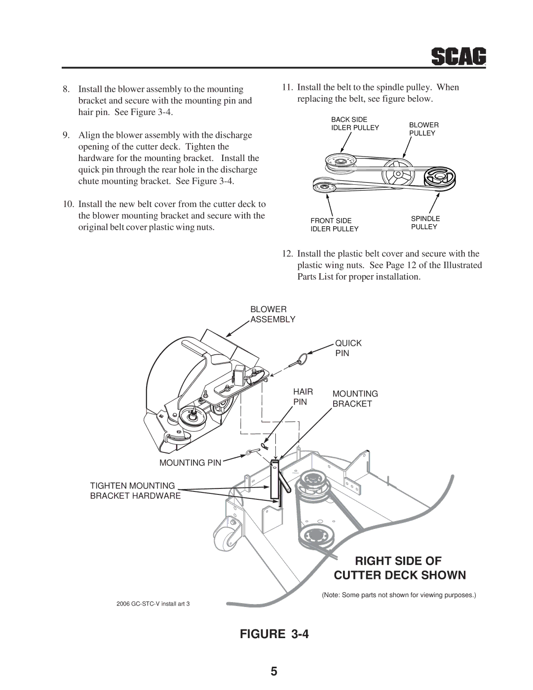 Scag Power Equipment GC-STT-CSV manual Right Side Cutter Deck Shown 