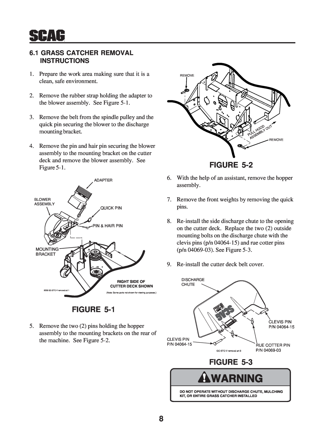 Scag Power Equipment GC-STT-CSV manual Grass Catcher Removal Instructions 
