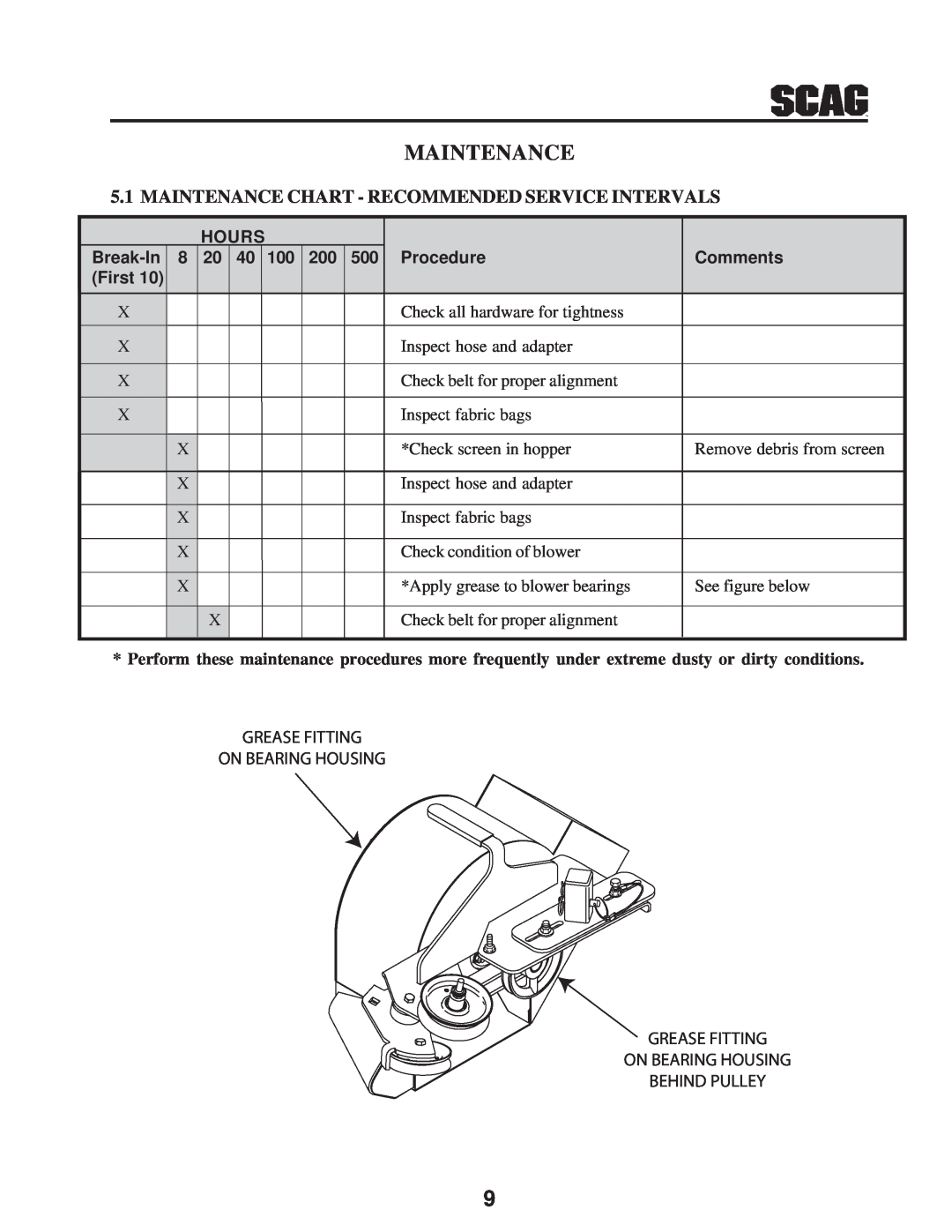 Scag Power Equipment GC-STT-CSV Maintenance Chart - Recommended Service Intervals, Hours, Break-In, 40 100, Procedure 