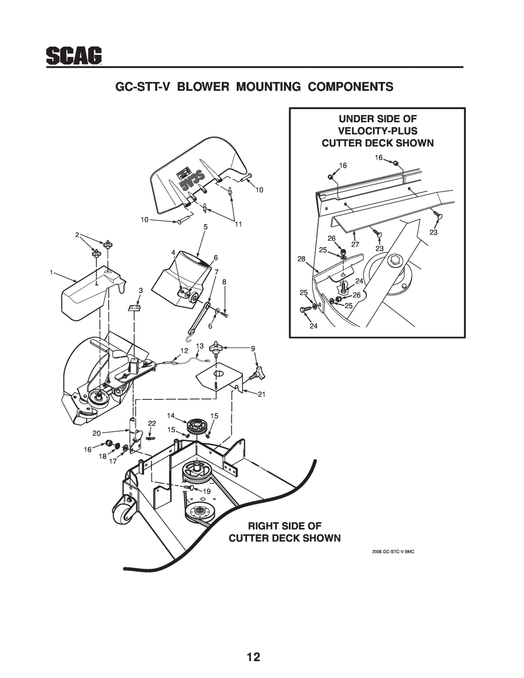Scag Power Equipment GC-STT-CSV manual Gc-Stt-V Blower Mounting Components, Under Side Of, Velocity-Plus, Cutter Deck Shown 