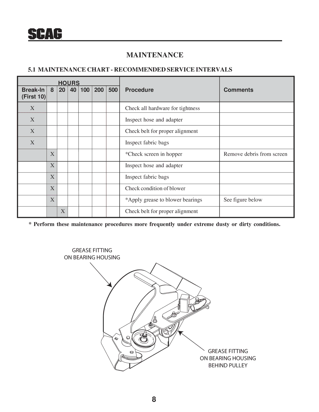 Scag Power Equipment GC-STT-V operating instructions Maintenance 