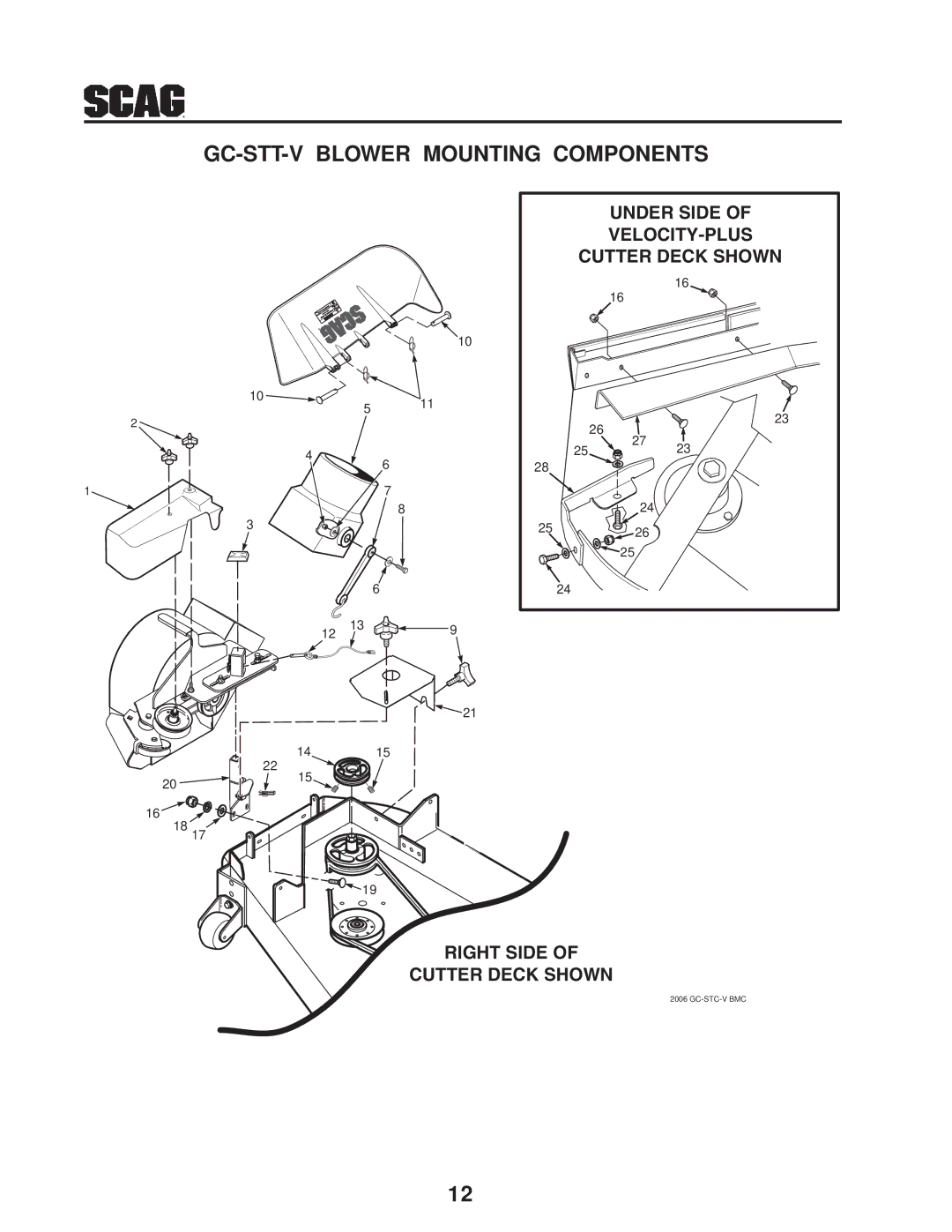 Scag Power Equipment operating instructions GC-STT-V Blower Mounting Components 