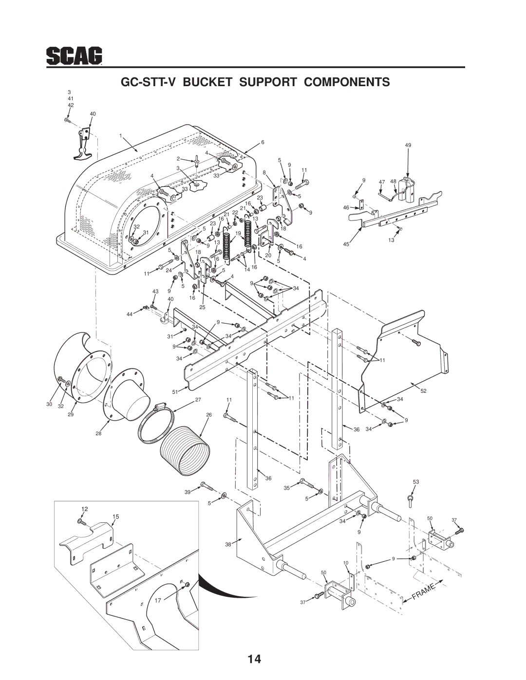 Scag Power Equipment operating instructions GC-STT-V Bucket Support Components 