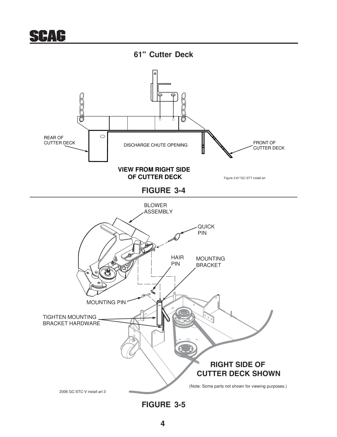 Scag Power Equipment GC-STT-V operating instructions Right Side Cutter Deck Shown 