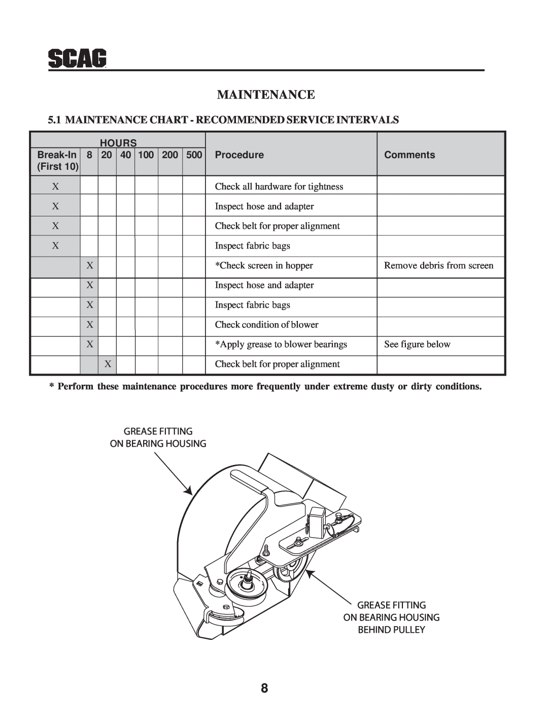 Scag Power Equipment GC-STT-V Maintenance Chart - Recommended Service Intervals, Hours, Break-In, Procedure, Comments 