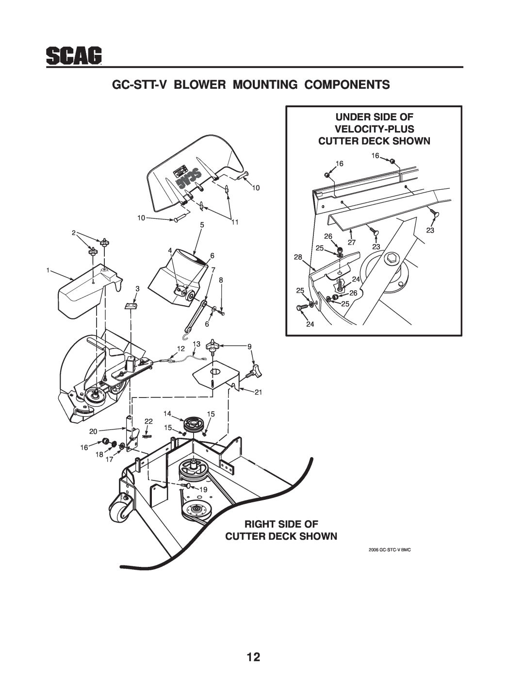Scag Power Equipment GC-STT-V Gc-Stt-V Blower Mounting Components, Under Side Of, Velocity-Plus, Cutter Deck Shown 